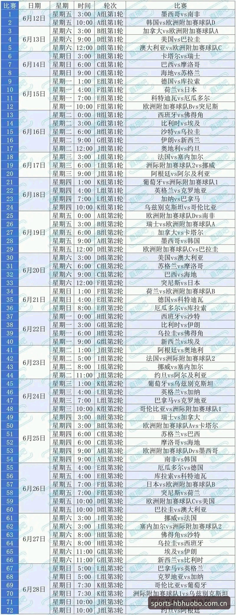 资深球迷分享：世界杯门票在手却难赴美，地缘政治如何影响观赛体验