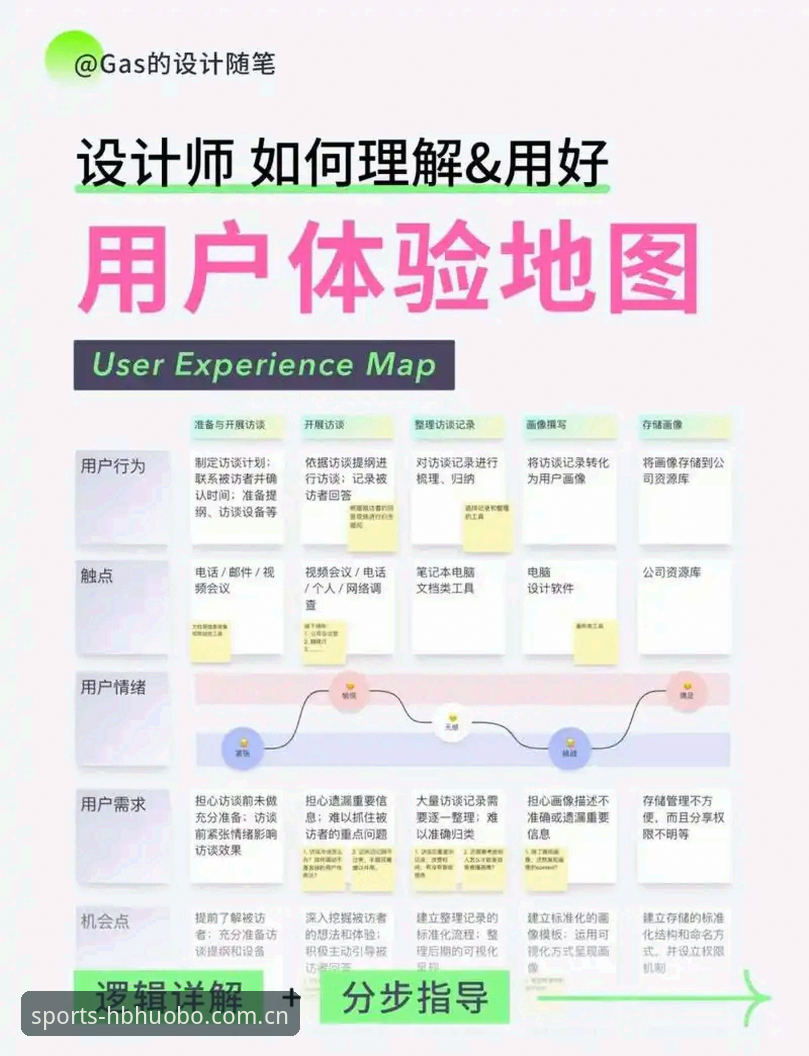 深度揭秘hb火博手机登录体验：从用户反馈到技术细节的全方位分析